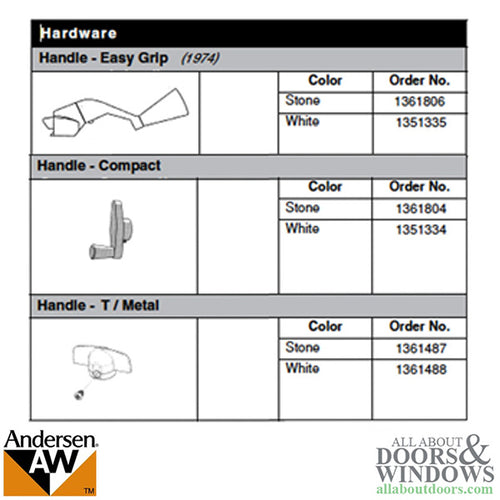 Andersen Window Improved/E-Z Casement Crank/Handle - Compact Operator - White - Andersen Window Improved/E-Z Casement Crank/Handle - Compact Operator - White