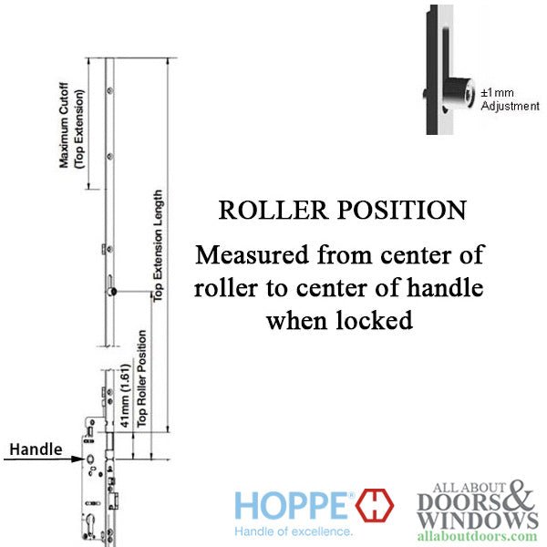 16mm Hoppe Top extension, Roller @ 49.8