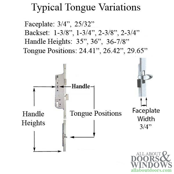 Hoppe 16mm Manual 60/92 Gear, Tongue at 26.42