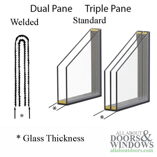 INFORMATION  - ANDERSEN CASEMENT WINDOW GLAZING BEAD - INFORMATION  - ANDERSEN CASEMENT WINDOW GLAZING BEAD