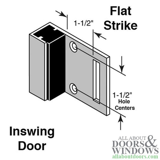 Inswing Door Flat Strike Plate with Slide Latch