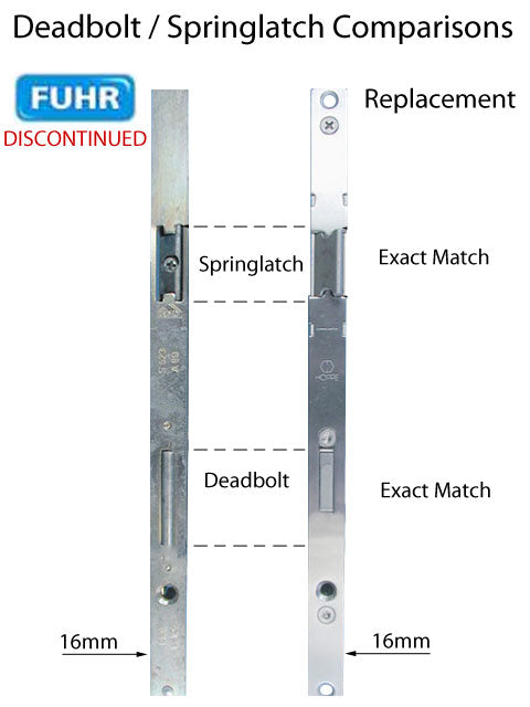 Fuhr 75 inch Tongue Version Multipoint Lock, 35mm backset - Discontinued - See Replacement Options - Fuhr 75 inch Tongue Version Multipoint Lock, 35mm backset - Discontinued - See Replacement Options