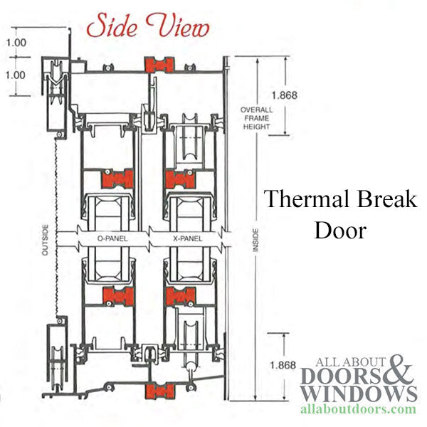 Columbia 2500 Ultimate Imperial aluminum Thermal Break sliding patio door - Columbia 2500 Ultimate Imperial aluminum Thermal Break sliding patio door