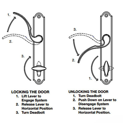 HLS9000 SWD Multipoint Operational Sticker, Left Hand, English, 3.5
