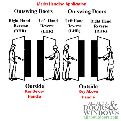 Marks Mortise Lock 90 Series Right Hand Marks Mortise Lock Case - Marks Mortise Lock 90 Series Right Hand Marks Mortise Lock Case