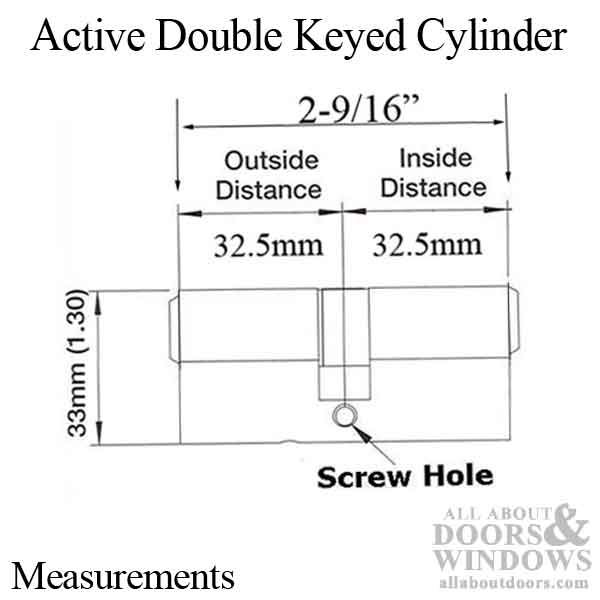 64mm Active Double Keyed Euro Profile Cylinder  -  Choose Color - 64mm Active Double Keyed Euro Profile Cylinder  -  Choose Color