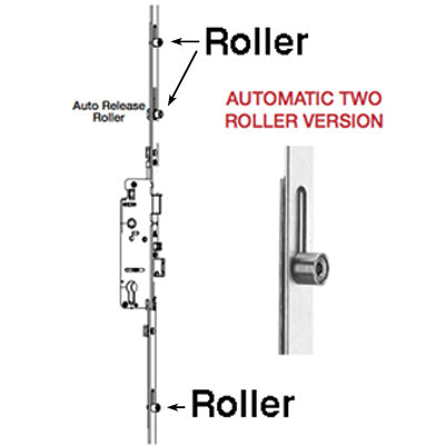 Fuhr / Eagle Auto 3 roller, 36 inch Handle Height, Discontinued - See Replacement Options