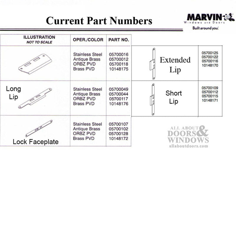 Marvin Strike Plate, Active Panel, Extended Lip - Choose Color - Marvin Strike Plate, Active Panel, Extended Lip - Choose Color