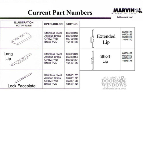 Marvin Strike Plate, Active Panel, Extended Lip - Choose Color - Marvin Strike Plate, Active Panel, Extended Lip - Choose Color