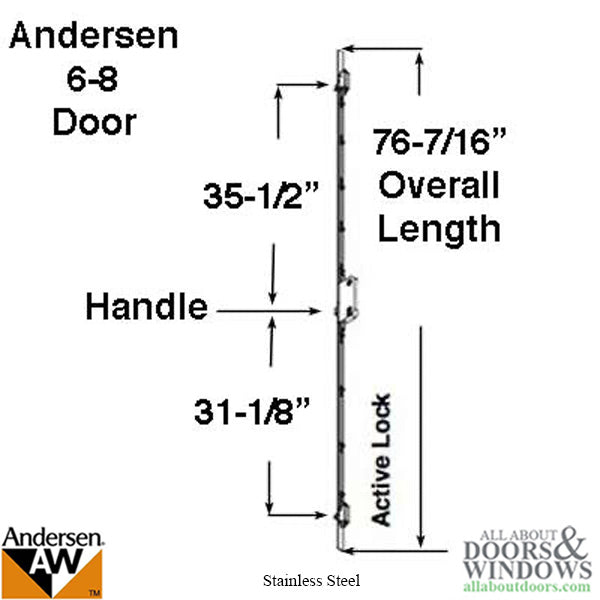 Andersen Multipoint Lock, FWH68 Active Door - Stainless Steel - Andersen Multipoint Lock, FWH68 Active Door - Stainless Steel