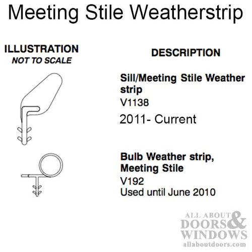 Marvin Meeting Stile for Sliding Patio Door Bulb Weather Strip Beige 192