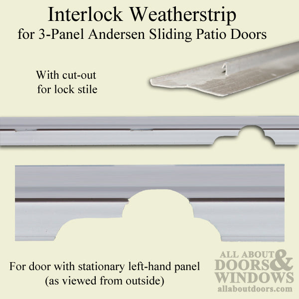 Weatherstrip 3 Panel LH Operating Lock Stile - Gray - Weatherstrip 3 Panel LH Operating Lock Stile - Gray