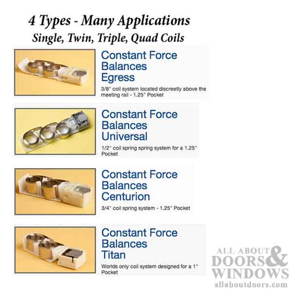 Coil Spring 1/2 inch Constant Force, 10 Pound 1-1/4 Universal Pocket - Coil Spring 1/2 inch Constant Force, 10 Pound 1-1/4 Universal Pocket