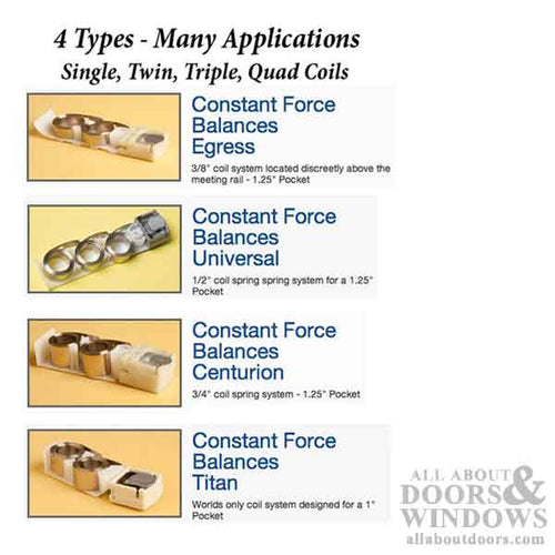 Coil Spring 1/2 inch Constant Force, 10 Pound 1-1/4 Universal Pocket - Coil Spring 1/2 inch Constant Force, 10 Pound 1-1/4 Universal Pocket