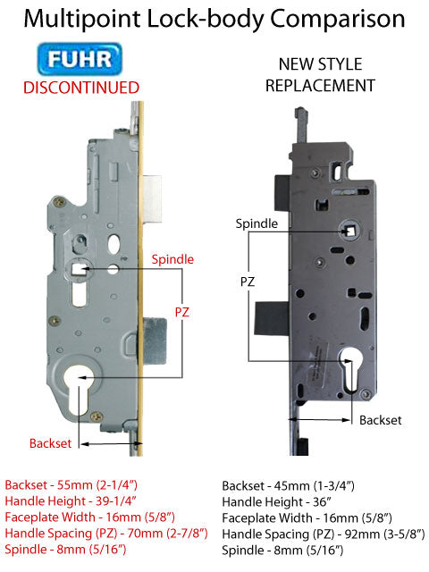 Fuhr 77 inch Roundbolt Multipoint Lock 55mm backset - See Replacement Options - Fuhr 77 inch Roundbolt Multipoint Lock 55mm backset - See Replacement Options