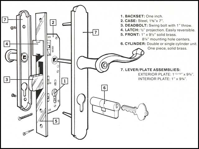 Marks Euro Slimline Keyed Profile Cylinder Kwikset Doubled Keyed Profile Cylinder - Marks Euro Slimline Keyed Profile Cylinder Kwikset Doubled Keyed Profile Cylinder