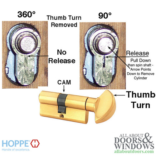 35.5/ 45.5 CES 90 Euro profile cylinder lock Offset - White - Discontinued - 35.5/ 45.5 CES 90 Euro profile cylinder lock Offset - White - Discontinued