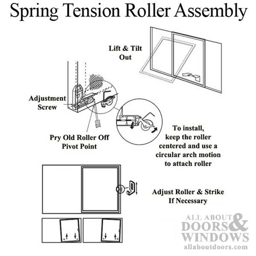 Wire Spring Tension Roller Assembly for Sliding Screen Door with 1-1/4