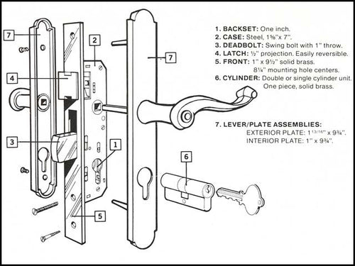 Marks Euro SlimLine Double key Profile Cylinder, Kwikset - Choose Color - Marks Euro SlimLine Double key Profile Cylinder, Kwikset - Choose Color