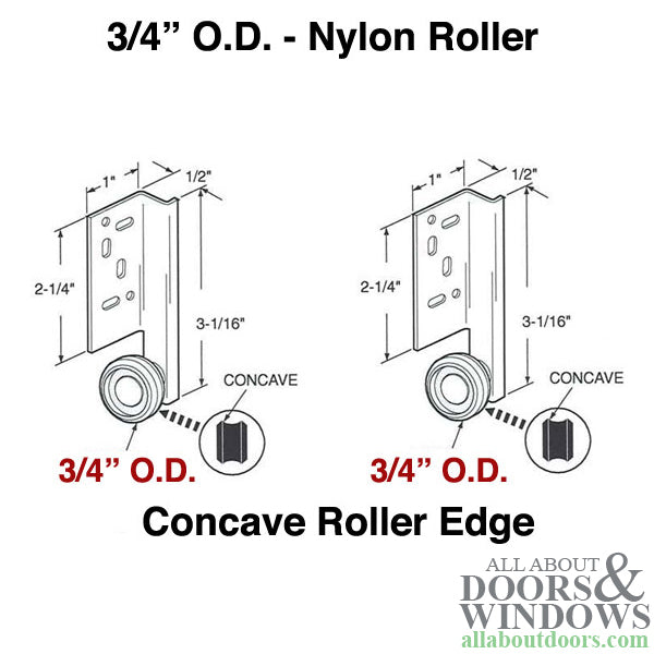 Roller Assembly - Monorail - 3/4 In Dia. - Sold Each - Roller Assembly - Monorail - 3/4 In Dia. - Sold Each