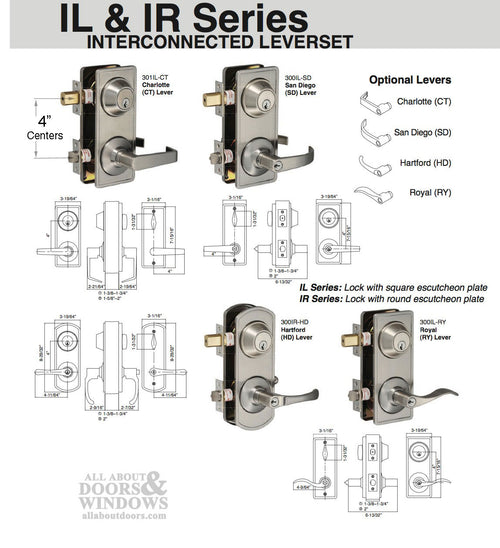 Interconnected Lock, 4