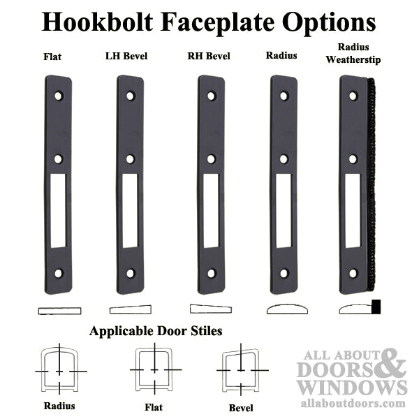 Right Hand Small Hole Hookbolt Face Plate - Choose a Color - Right Hand Small Hole Hookbolt Face Plate - Choose a Color