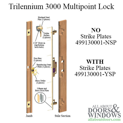 Trilennium 3000 Series Multipoint Lock for 8 Foot Doors Right Hand Inswing - Trilennium 3000 Series Multipoint Lock for 8 Foot Doors Right Hand Inswing