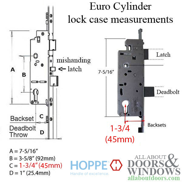 16mm Manual Gear, 45/92, Roundbolt at 26.30