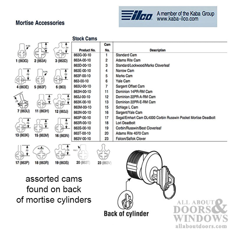 Mortise Cam only,  #18, Lori Deadbolts Lock Cylinders - Mortise Cam only,  #18, Lori Deadbolts Lock Cylinders