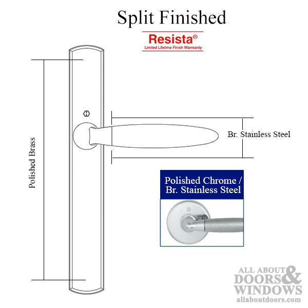 HOPPE Multipoint Lock Handleset, Athinai, Polished Chrome / Br. Stainless Steel, Dummy Pair - HOPPE Multipoint Lock Handleset, Athinai, Polished Chrome / Br. Stainless Steel, Dummy Pair