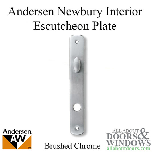 Newbury Active Interior Escutcheon Plate