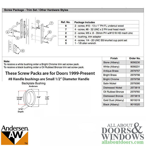 Screw Pack 1/2 Inch Diameter, Newbury Series - Satin Nickel - Screw Pack 1/2 Inch Diameter, Newbury Series - Satin Nickel