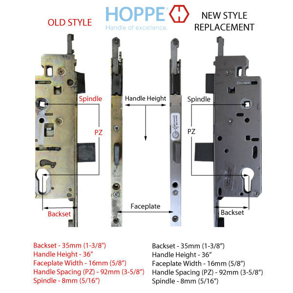 71-85-5/8 inch Tongue Version, 35mm backset  Discontinued  See Replacement Options - 71-85-5/8 inch Tongue Version, 35mm backset  Discontinued  See Replacement Options