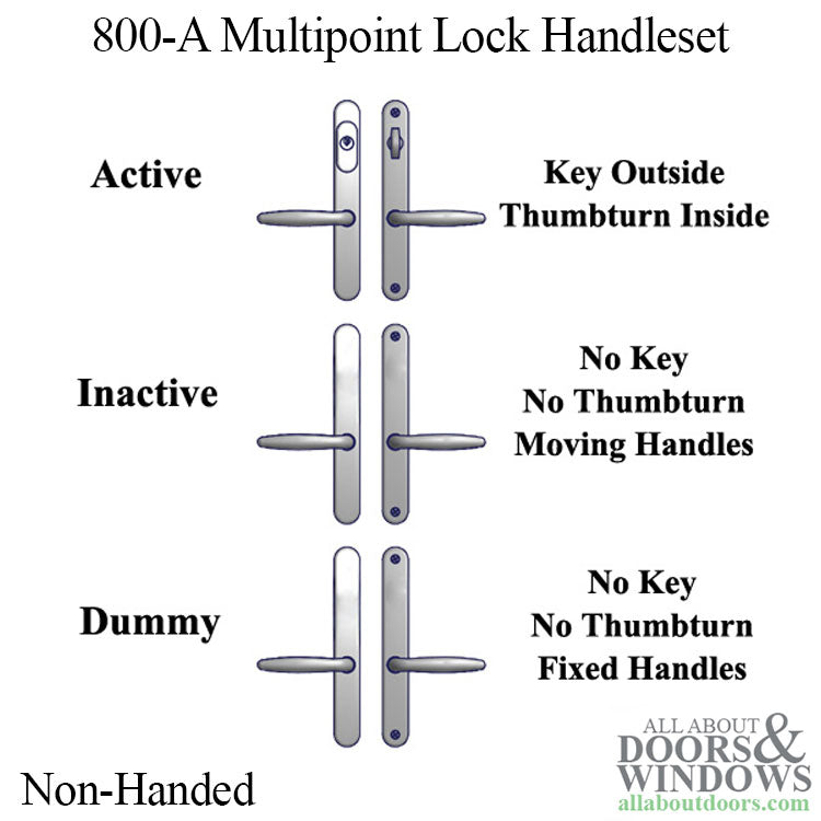 Inactive Handle Set 800A Series Multi-Point Lock Trim, Non-Handed, Brass - Choose Color - Inactive Handle Set 800A Series Multi-Point Lock Trim, Non-Handed, Brass - Choose Color