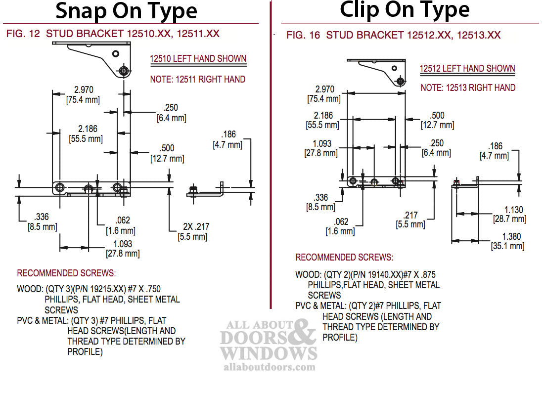 Stud  Bracket, Snap On Left Hand Truth Part # 12510 - Stud  Bracket, Snap On Left Hand Truth Part # 12510