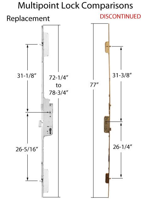 Fuhr 77 inch Automatic Roundbolt Multipoint Lock Discontinued See Replacement Options - Fuhr 77 inch Automatic Roundbolt Multipoint Lock Discontinued See Replacement Options