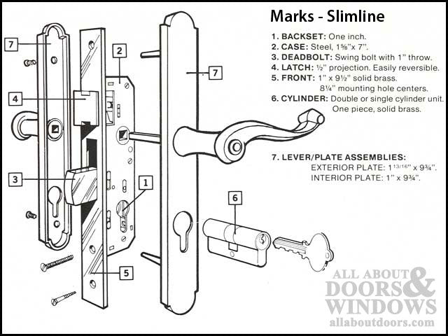 Marks Euro Slim Line Profile Cylinder, SC1 key - Choose Color - Marks Euro Slim Line Profile Cylinder, SC1 key - Choose Color