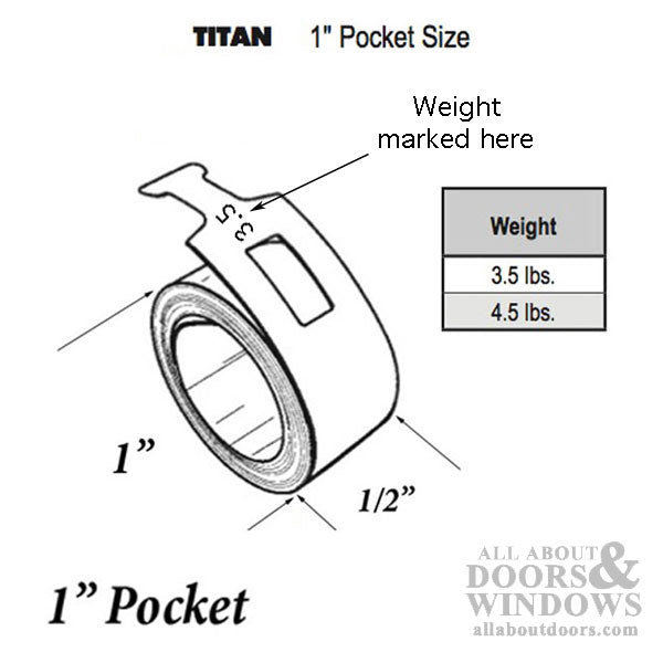 Coil Spring, 1/2 Constant Force  3.5 pound 1 inch Pocket - Coil Spring, 1/2 Constant Force  3.5 pound 1 inch Pocket