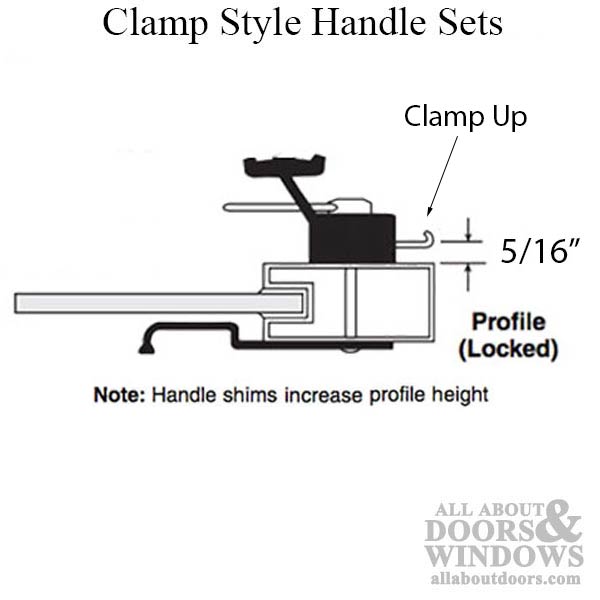 Sliding Patio Door Handle Set, Reverse Clamp - Sliding Patio Door Handle Set, Reverse Clamp