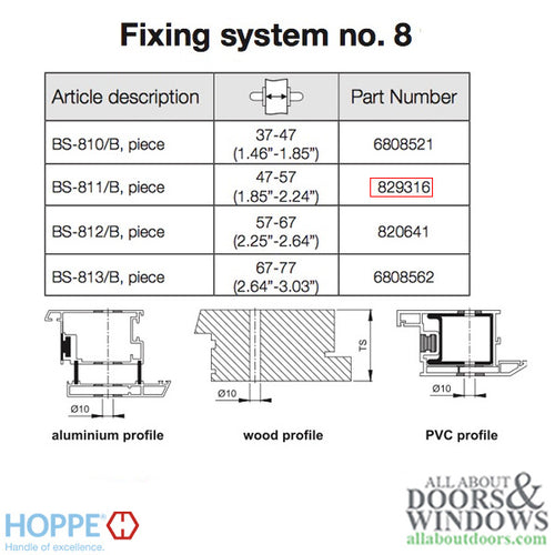 Hoppe Handle Fixing Bolt for Through Bolt Pull Handles - Hoppe Handle Fixing Bolt for Through Bolt Pull Handles