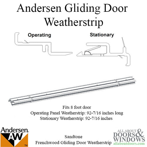 Andersen Window Frenchwood Gliding Door Complete Weatherstrip Set, 1990-Present,  For 8 ft Doors, White - Andersen Window Frenchwood Gliding Door Complete Weatherstrip Set, 1990-Present,  For 8 ft Doors, White