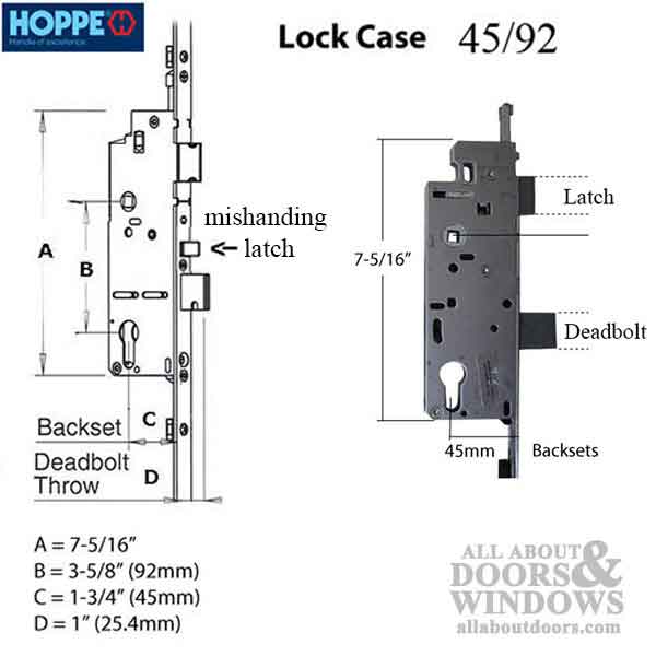 16mm Manual Gear, 45/92, Roller @ 29.53