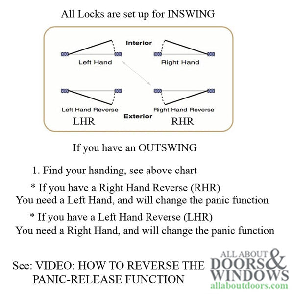 Trilennium 3070, 65-9/16,  8-0 door, Left Hand In Swing, 2-3/8 Back Set, 7/8