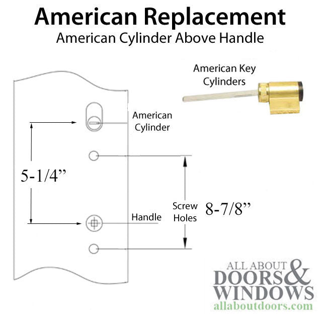 Neuma Multipoint Trim, 1-1/2 x 11 inch, American Cylinder Stainless Steel Handleset - Neuma Multipoint Trim, 1-1/2 x 11 inch, American Cylinder Stainless Steel Handleset