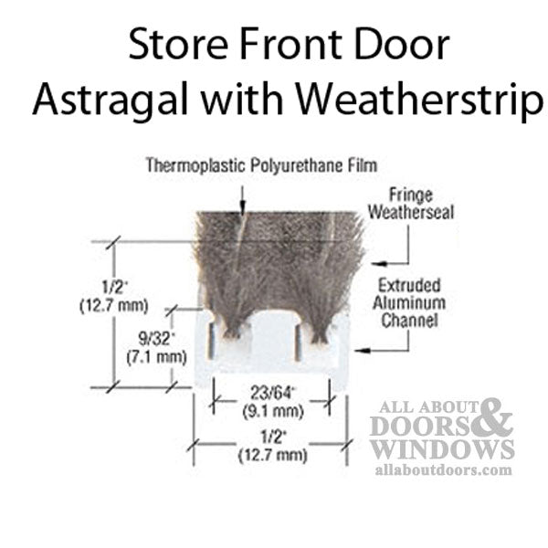 Commercial door astragal 84