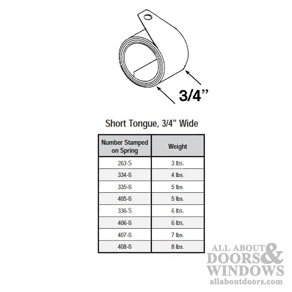 Certainteed Coiled Spring, Short Tongue 3/4 inch Wide - Choose Weight - Certainteed Coiled Spring, Short Tongue 3/4 inch Wide - Choose Weight