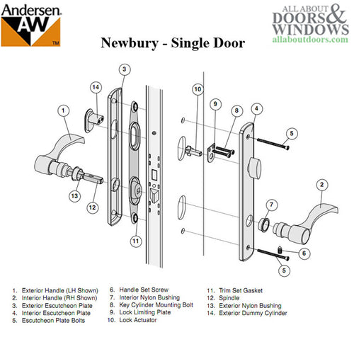 Hardware Kit, Single Door, Old Style Newbury, Active Door - Antique Brass - Hardware Kit, Single Door, Old Style Newbury, Active Door - Antique Brass