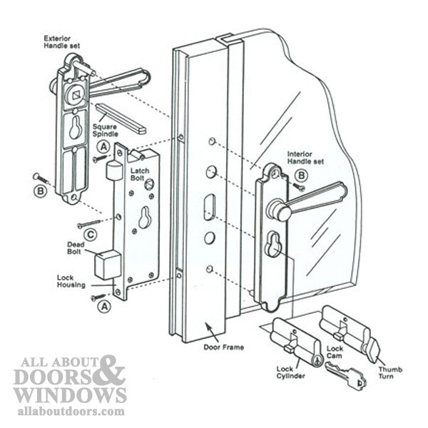 Security Storm Door Handle Trim for Academy Security Door Handle Set - Security Storm Door Handle Trim for Academy Security Door Handle Set