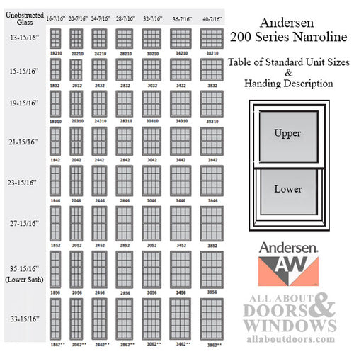 Andersen 200 Series Narroline Window Sash/Counter Balancer - 1331 - Andersen 200 Series Narroline Window Sash/Counter Balancer - 1331