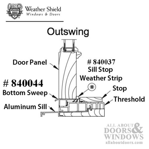 Door bottom sweep, Weathershield  Outswing  # 5027 - Door bottom sweep, Weathershield  Outswing  # 5027